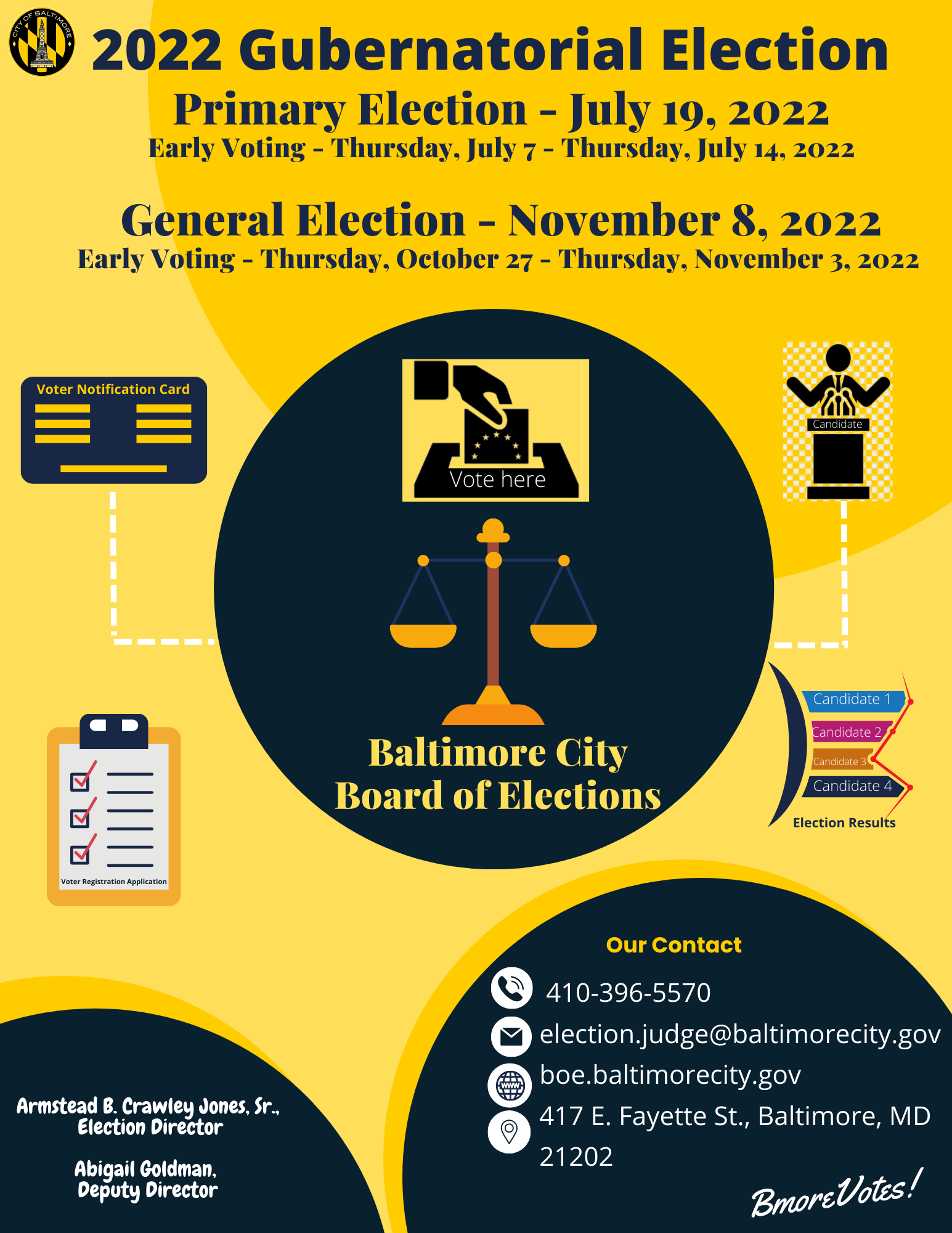 Outreach Baltimore City Board of Elections